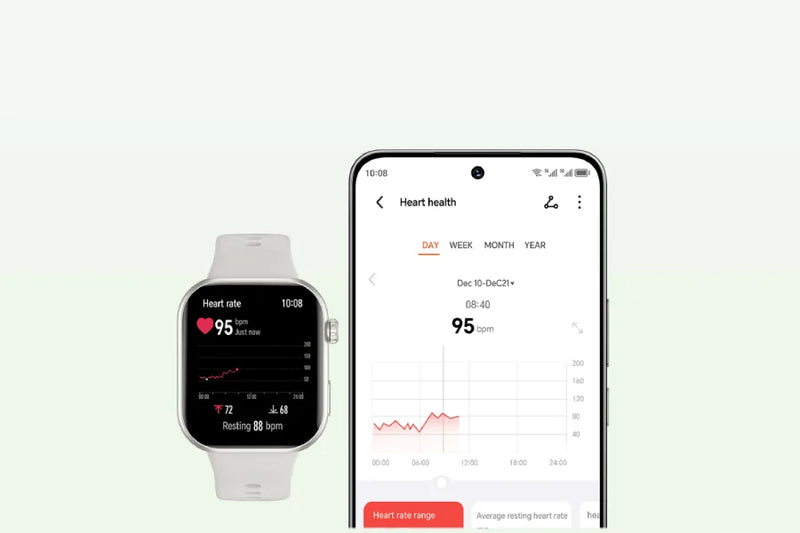 HONOR Health App