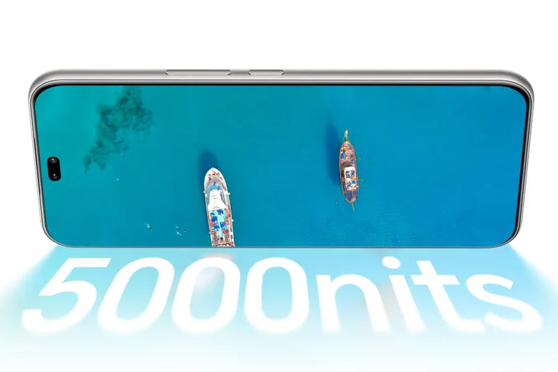 Pantalla ultra brillante de 5000nits