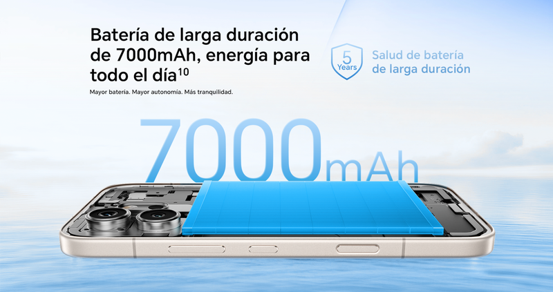 Batería Silicon-Carbon de 7000mAh