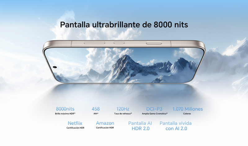 Pantalla ultra brillante de 8000nits