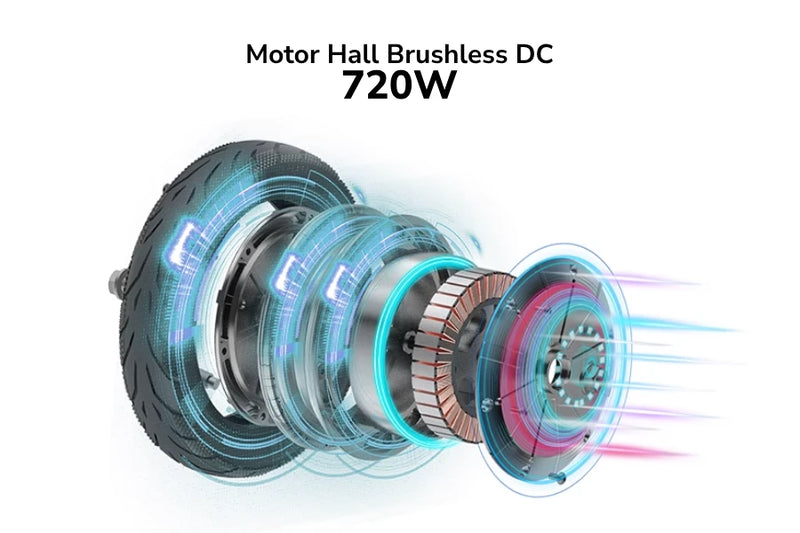Motor potente de 720W