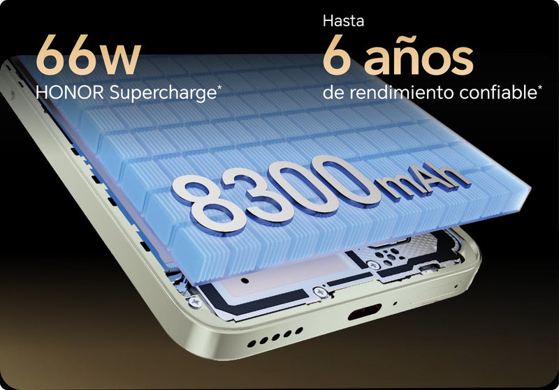 Impresionante batería de 8300 mAh de silicon-carbono y una carga rápida de 66W